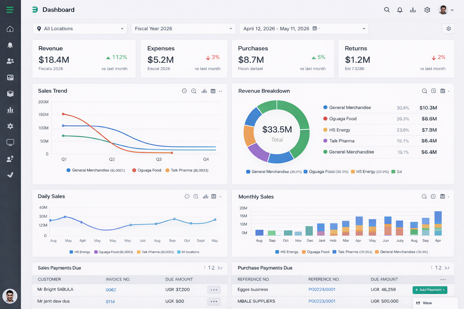 Manage all  from  anywhere with one account